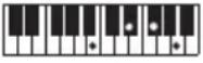CASIO LKS450 - REMARQUE - 156