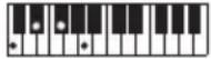 CASIO LKS450 - REMARQUE - 91