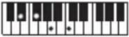 CASIO LKS450 - REMARQUE - 94