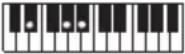 CASIO LKS450 - REMARQUE - 28