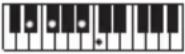 CASIO LKS450 - REMARQUE - 112