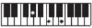 CASIO LKS450 - REMARQUE - 135