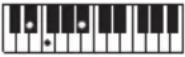 CASIO LKS450 - REMARQUE - 34