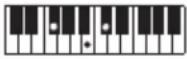 CASIO LKS450 - REMARQUE - 139