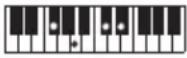 CASIO LKS450 - REMARQUE - 223