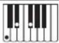CASIO LKS450 - Guide des doigtés - 4