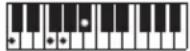 CASIO LKS450 - REMARQUE - 67
