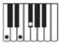 CASIO LKS450 - Guide des doigtés - 6