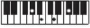 CASIO LKS450 - REMARQUE - 171