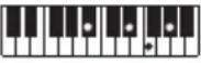 CASIO LKS450 - REMARQUE - 185