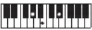 CASIO LKS450 - REMARQUE - 123