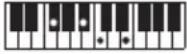 CASIO LKS450 - REMARQUE - 175