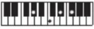 CASIO LKS450 - REMARQUE - 153