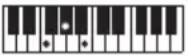 CASIO LKS450 - REMARQUE - 18