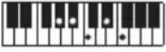 CASIO LKS450 - REMARQUE - 213