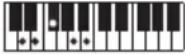 CASIO LKS450 - REMARQUE - 99