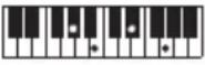 CASIO LKS450 - REMARQUE - 201