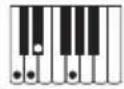 CASIO LKS450 - Guide des doigtés - 26