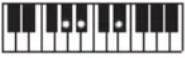 CASIO LKS450 - REMARQUE - 147