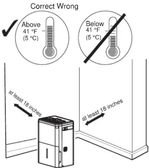 HAIER QPHR50LZ - Choosing a Location - 1