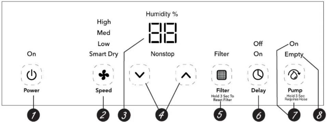 HAIER QPHR50LZ - CONTROLS - 1