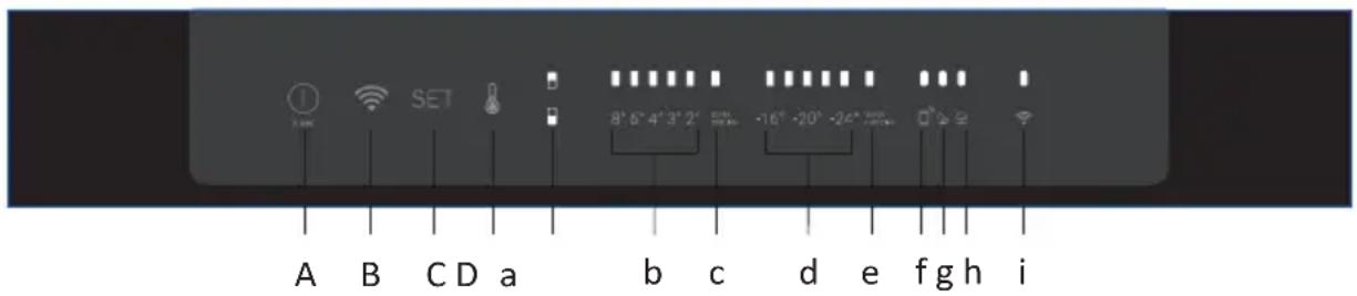 HAIER HBW5518EK - UPOTREBA - 1