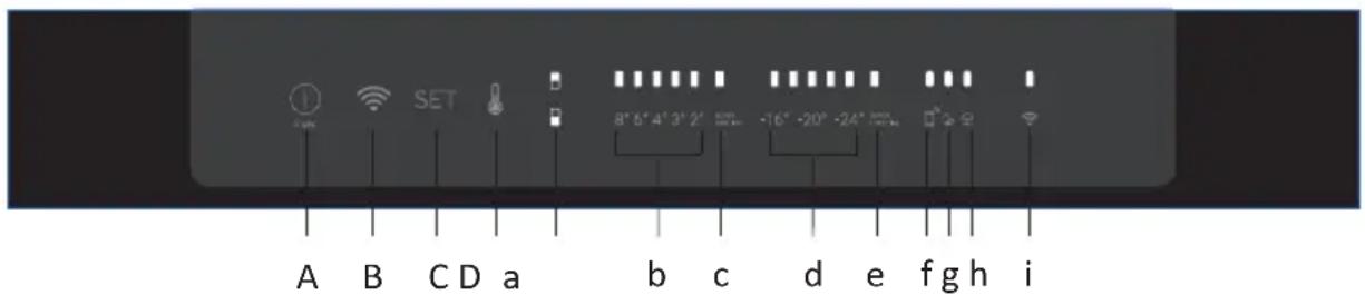 HAIER HBW5518EK - UTILIZAREA - 1