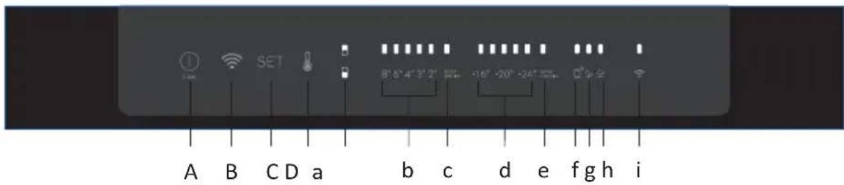 HAIER HBW5518EK - NUTZUNG - 1