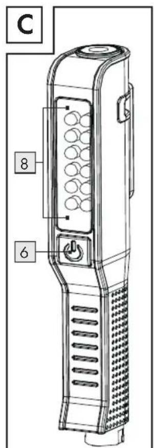 Livarno Lux IAN 111047 - LED-FICKLaMpa - 4