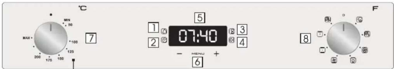 HOOVER HOVEN 500 HOZ6901INE - Display description - 1