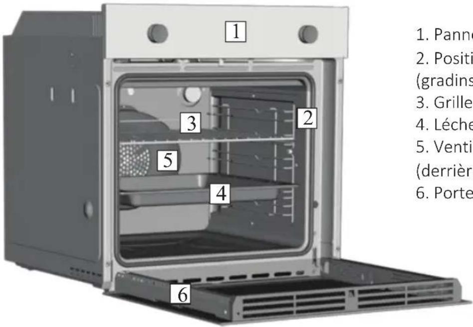 HOOVER HOVEN 500 HOZ6901INE - Vue d'ensemble - 1