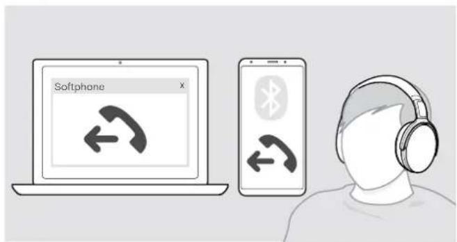 SENNHEISER ADAPT 361 - Passer des appeals avec le micro-casque - 1