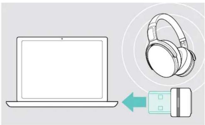 SENNHEISER ADAPT 361 - Utilisation du micro-casque et dongle avec Microsoft® Teams / Cortana - 1