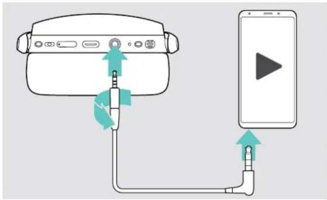 SENNHEISER ADAPT 361 - Utilisation du cable audio - 1