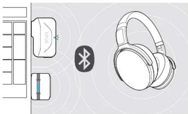 SENNHEISER ADAPT 361 - Connexion du micro-casque via le dongle - 2