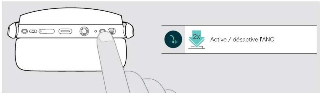 SENNHEISER ADAPT 361 - Utilisation de la technologie de réduction de bruit active (ANC) - 2