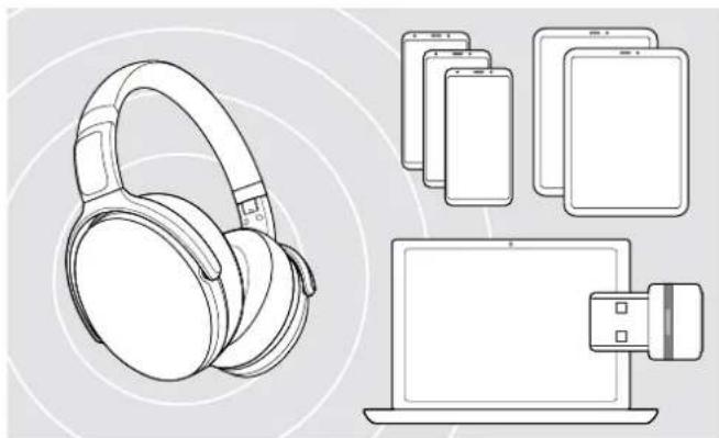 SENNHEISER ADAPT 361 - ATTENTION - 1