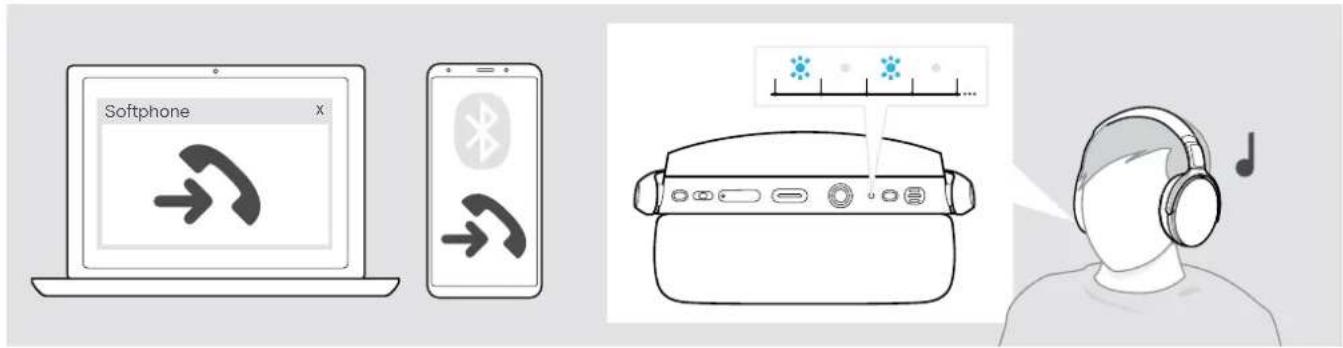 SENNHEISER ADAPT 361 - Acceptor / rejeter /mettre fin à un appel - 1