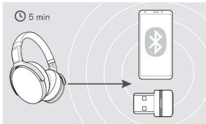 SENNHEISER ADAPT 361 - Si vous quittez la portée du Bluetooth - 2