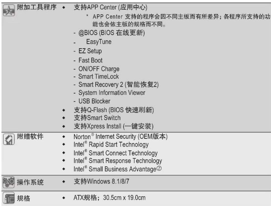 GIGABYTE GAZ97HD3P - 1-3产品规格 - 1
