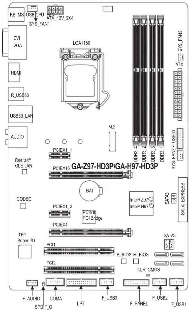GIGABYTE GAZ97HD3P - GA-Z97-HD3P/GA-H97-HD3P主板配置图 - 1