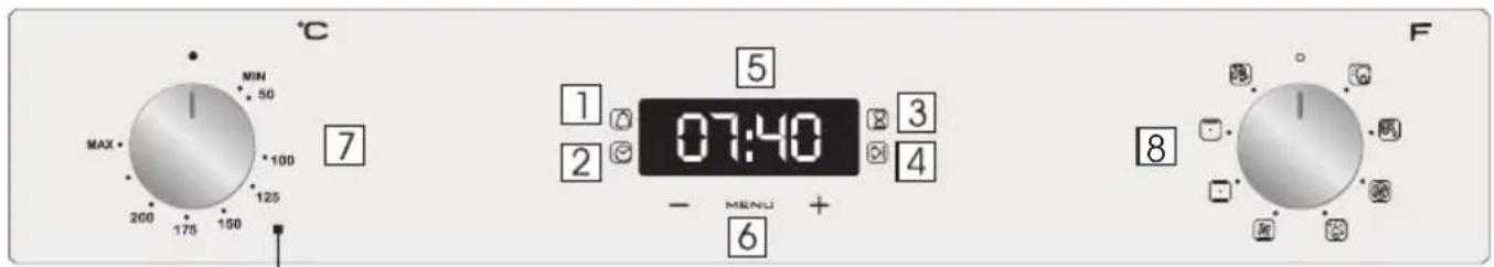 HOOVER HOVEN 500 HOAZ 3373 INE - Περιγραφή οθόνης - 1
