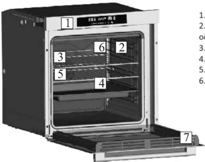 HOOVER HOVEN 500 HOAZ 3373 INE - Επισκόπηση - 1