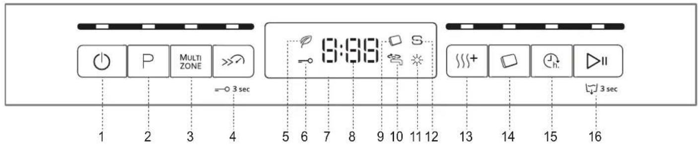 WHIRLPOOL WFO 3T142 X - DESCRIPCIÓN DEL PRODUCTO - 2