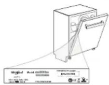 WHIRLPOOL WFO 3T142 X - RESOLUCIÓN DE PROBLEMAS - 2