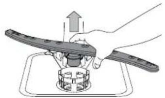 WHIRLPOOL WFO 3T142 X - CLEANING THE SPRAY ARMS - 2