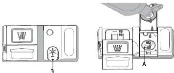 WHIRLPOOL WFO 3T142 X - REMLIR LE DISTRIBUTEUR DE LIQUIDE DE RINÇAGE - 1