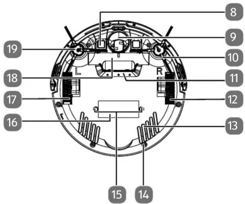 MEDION MD 18503 - Lato inferiore - 1