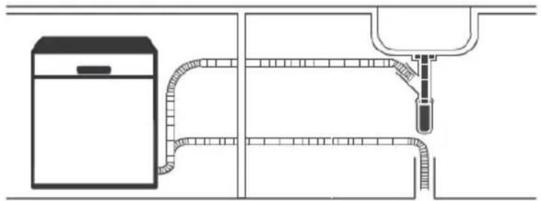 BRANDT DWF128DW - GUIDE DE PRISE EN MAIN - 1