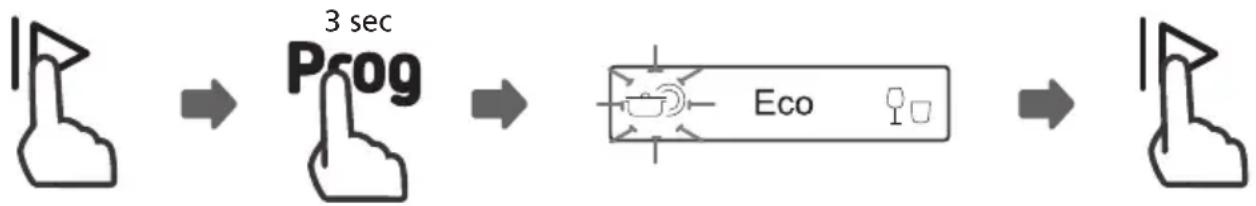 BRANDT DWF128DW - • Comment changer de programme en cours de cycle - 1